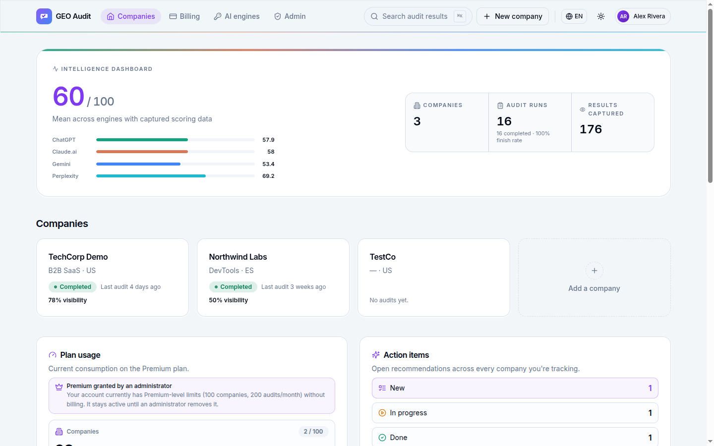 Reckomenda dashboard showing multi-engine brand visibility